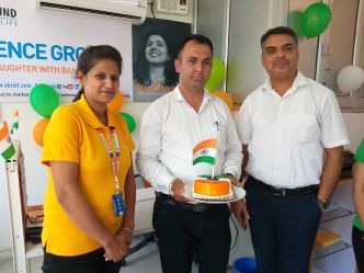 Power of Positive Mindset